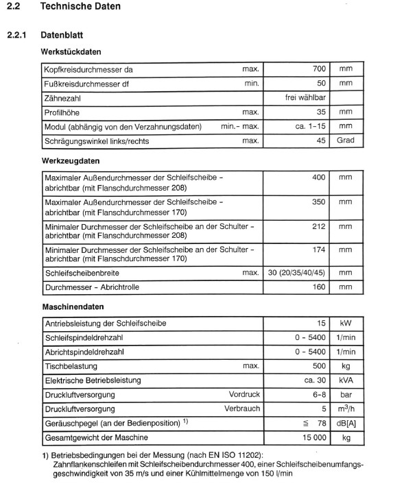 03_Maschinen-Foto_1058-25187